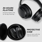 Cowin Hybrid Active Noise Cancelling Headphones Wireless Over Ear Bluetooth Headphones Wireless Headphones with Deep Bass, Clear Calls, Comfortable Fit, 30H, Bluetooth 5.2