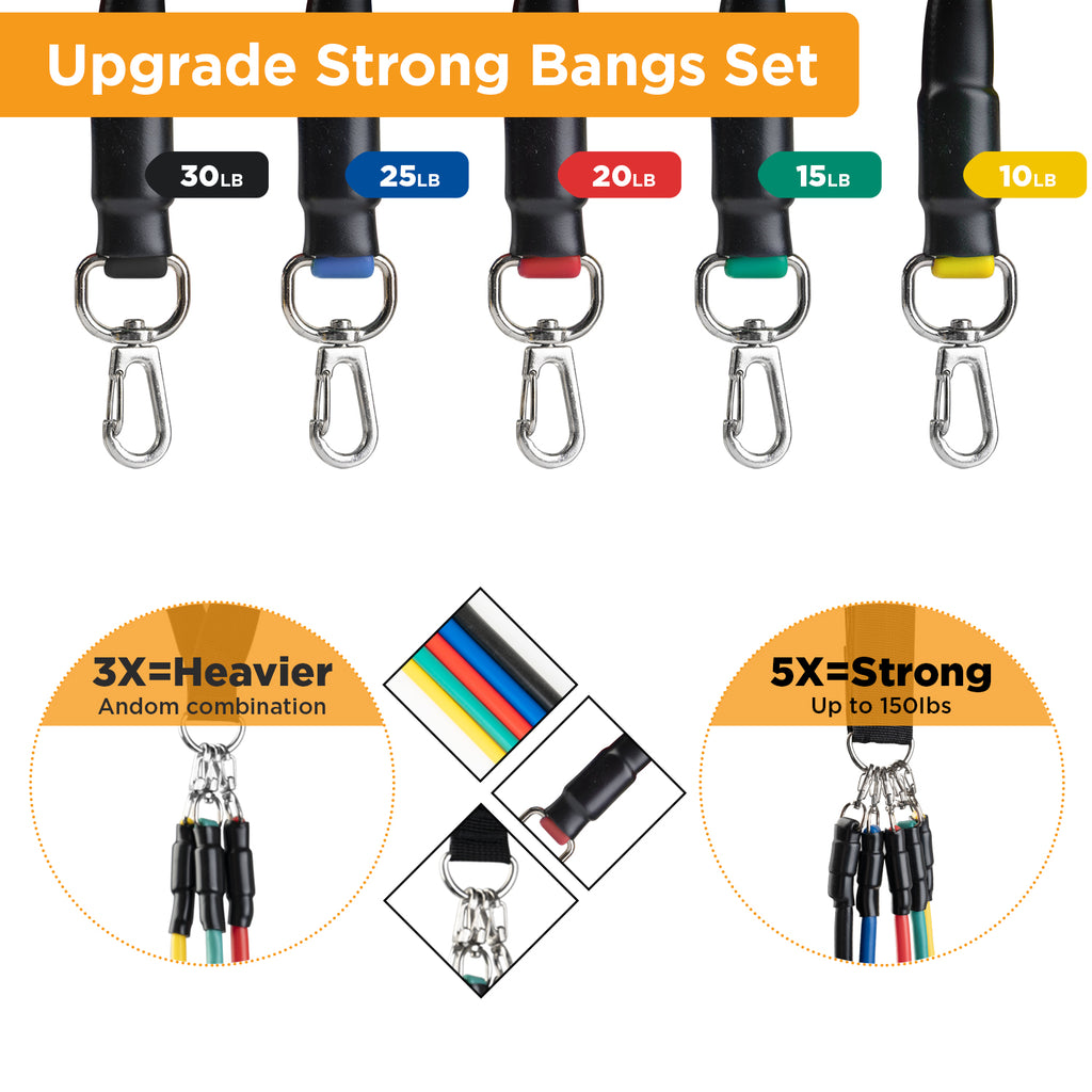 Swtroom Resistance Bands Set Exercise Bands with Handles Heavy Resistance Training Physical Therapy Home Workouts