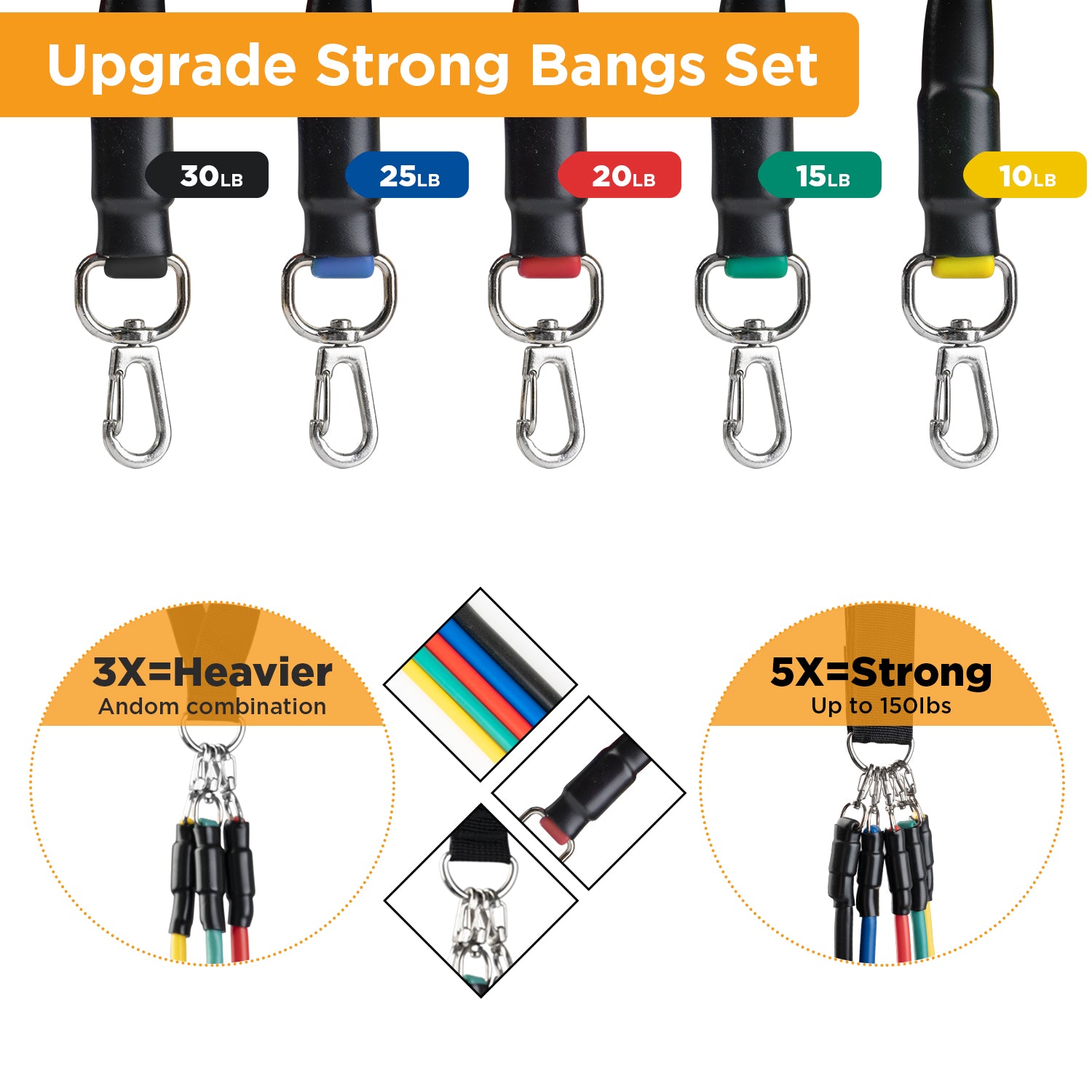 Swtroom Resistance Bands Set Exercise Bands with Handles Heavy Resistance Training Physical Therapy Home Workouts