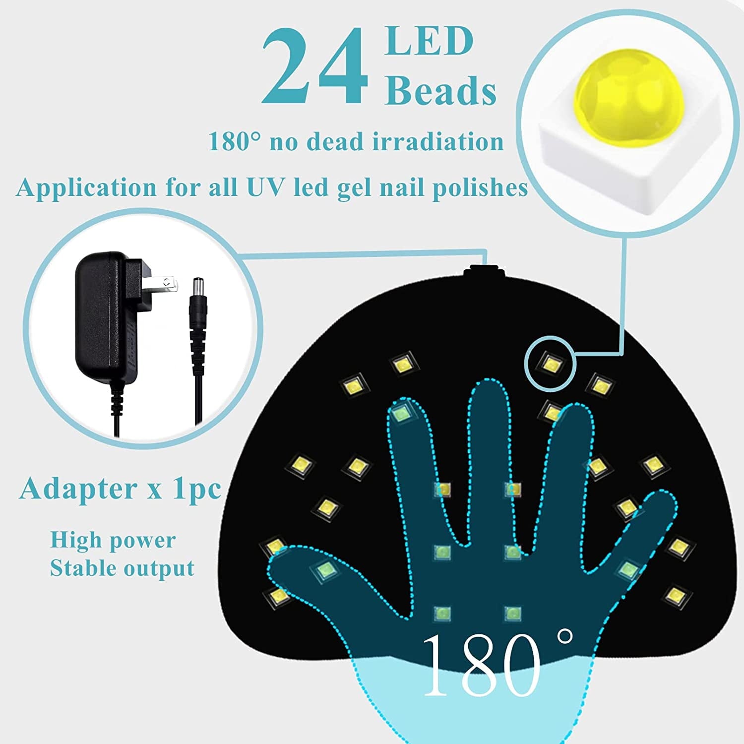 UV Light for Nails, 48W LED Nail Light for Gel Polish, Fast Nail Dryer with Automatic Sensor, 24 Beads Fast Curing Portable Nail Dryer, Timer Setting, Fingernail and Toenail, White