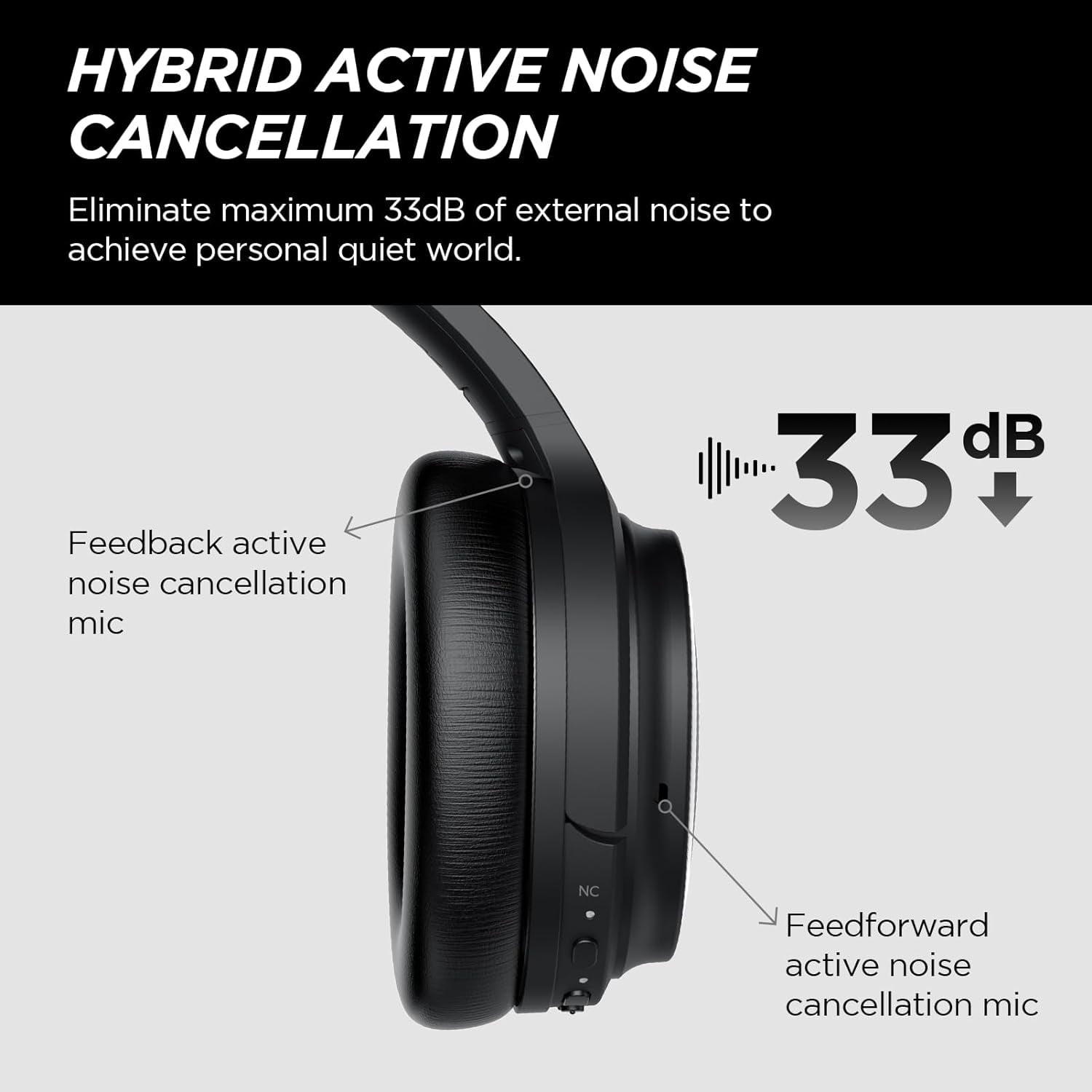 Cowin Hybrid Active Noise Cancelling Headphones Wireless Over Ear Bluetooth Headphones Wireless Headphones with Deep Bass, Clear Calls, Comfortable Fit, 30H, Bluetooth 5.2