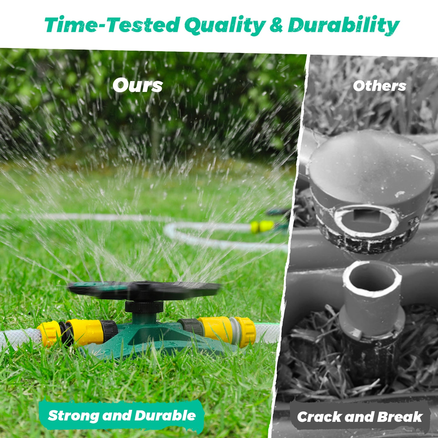 Mighty Rock Sprinklers for Yard, Large Coverage Area, 5 Arms, 20 Nozzles, Household Automatic Irrigation System for Plants