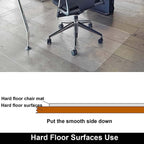 Kibhous Office Mat for Hardwood Floor, 36" x 48" Rectangle Clear Chair Mat for Easy Glide and Protection, Under Desk Matte Chair Mat, PVC Floor Mat for Office and Home