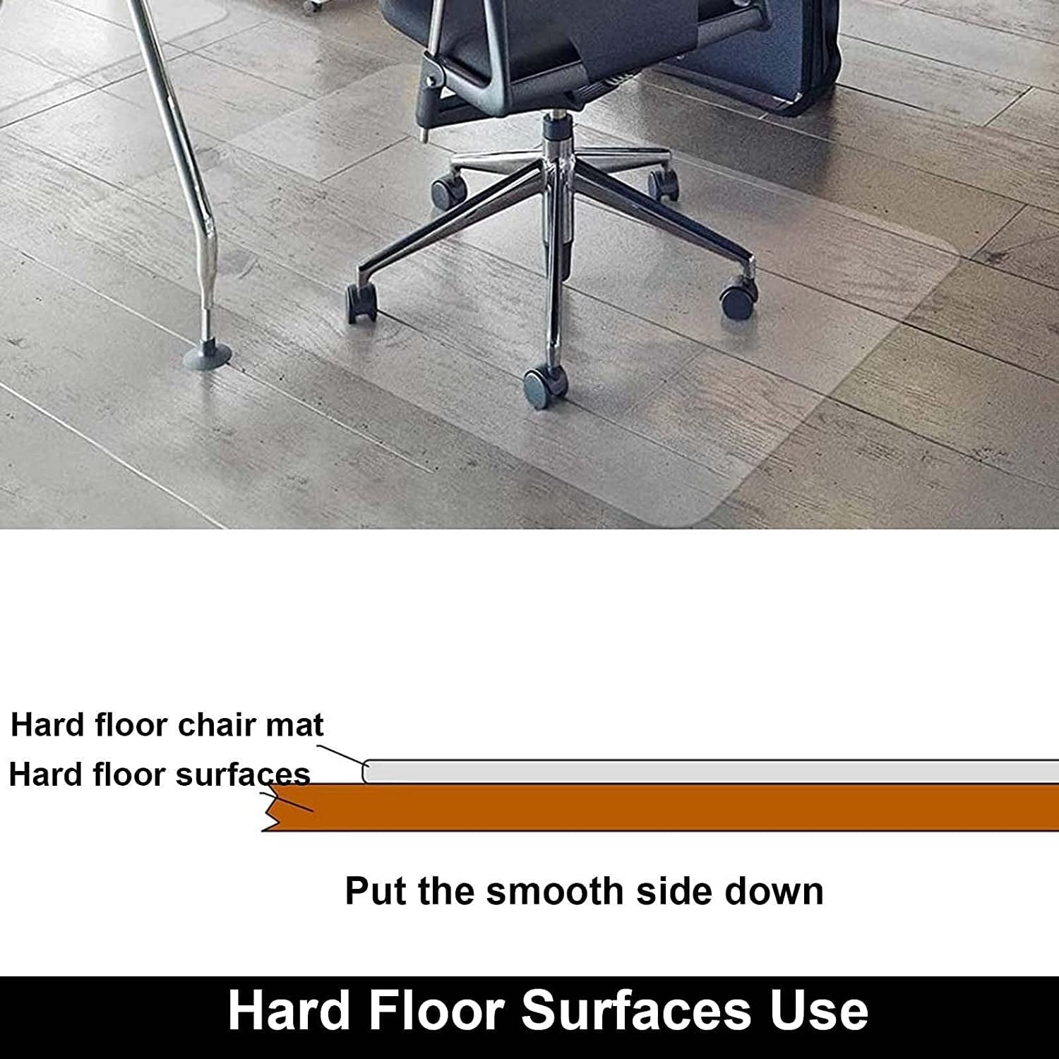 Kibhous Office Mat for Hardwood Floor, 36" x 48" Rectangle Clear Chair Mat for Easy Glide and Protection, Under Desk Matte Chair Mat, PVC Floor Mat for Office and Home