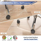 Kibhous Office Mat for Hardwood Floor, 36" x 48" Rectangle Clear Chair Mat for Easy Glide and Protection, Under Desk Matte Chair Mat, PVC Floor Mat for Office and Home
