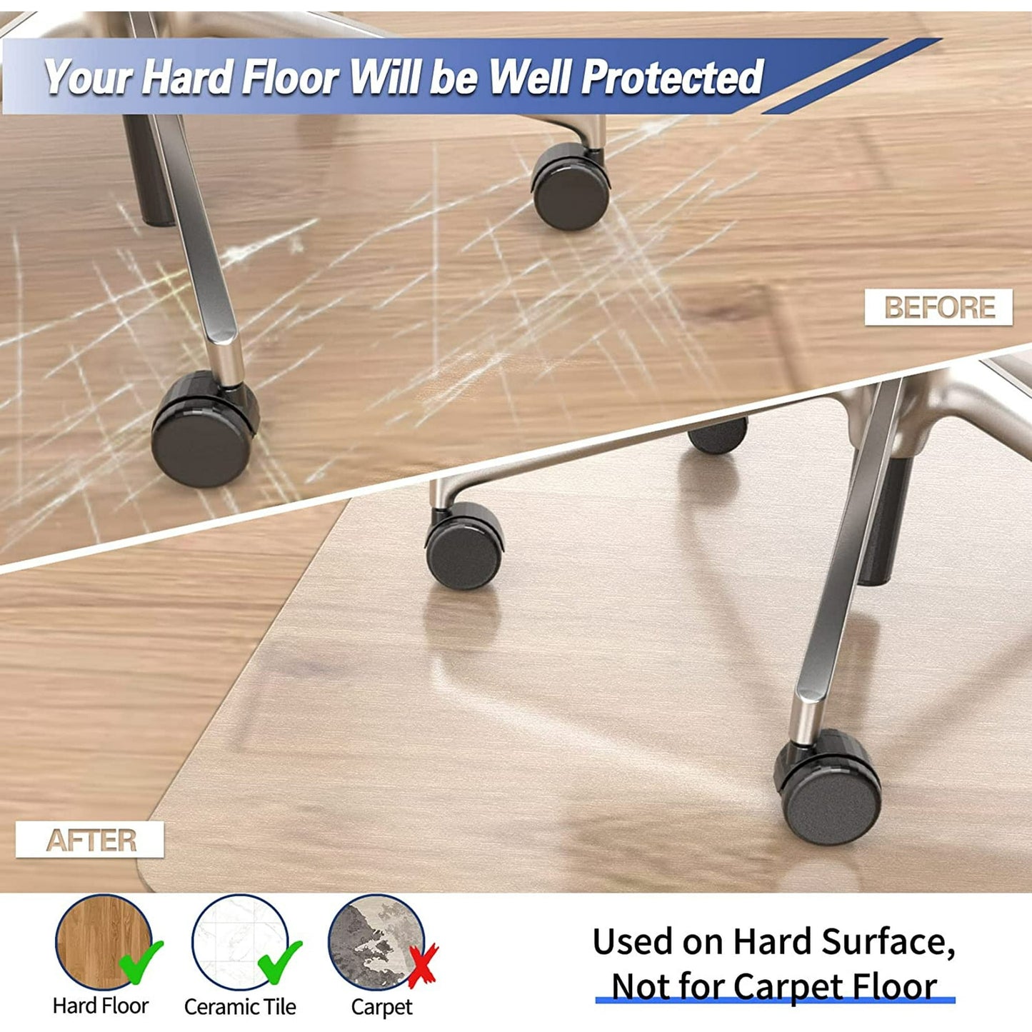 Kibhous Office Mat for Hardwood Floor, 36" x 48" Rectangle Clear Chair Mat for Easy Glide and Protection, Under Desk Matte Chair Mat, PVC Floor Mat for Office and Home